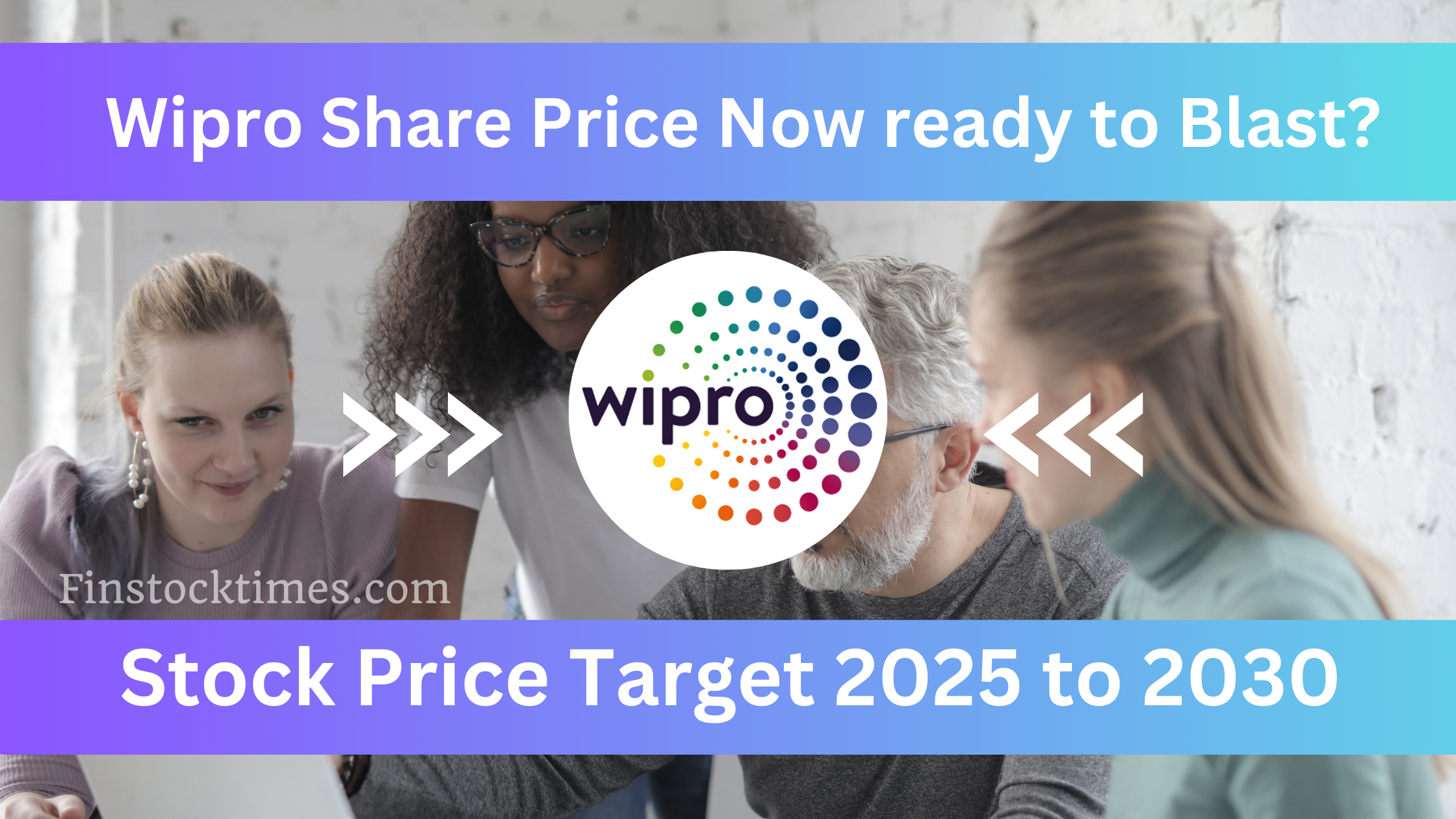 wipro stock price prediction 2030