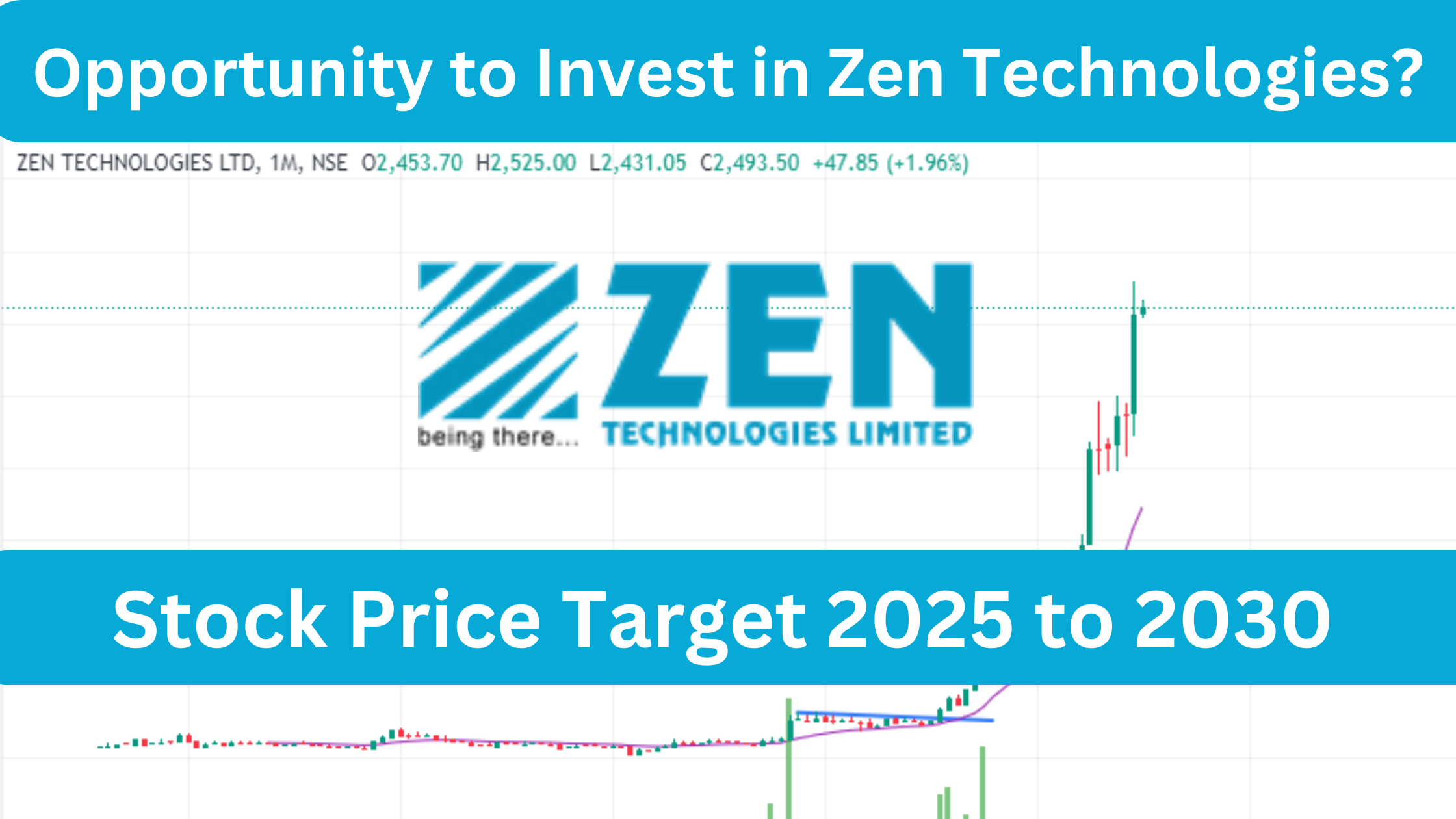 zen tech share target price