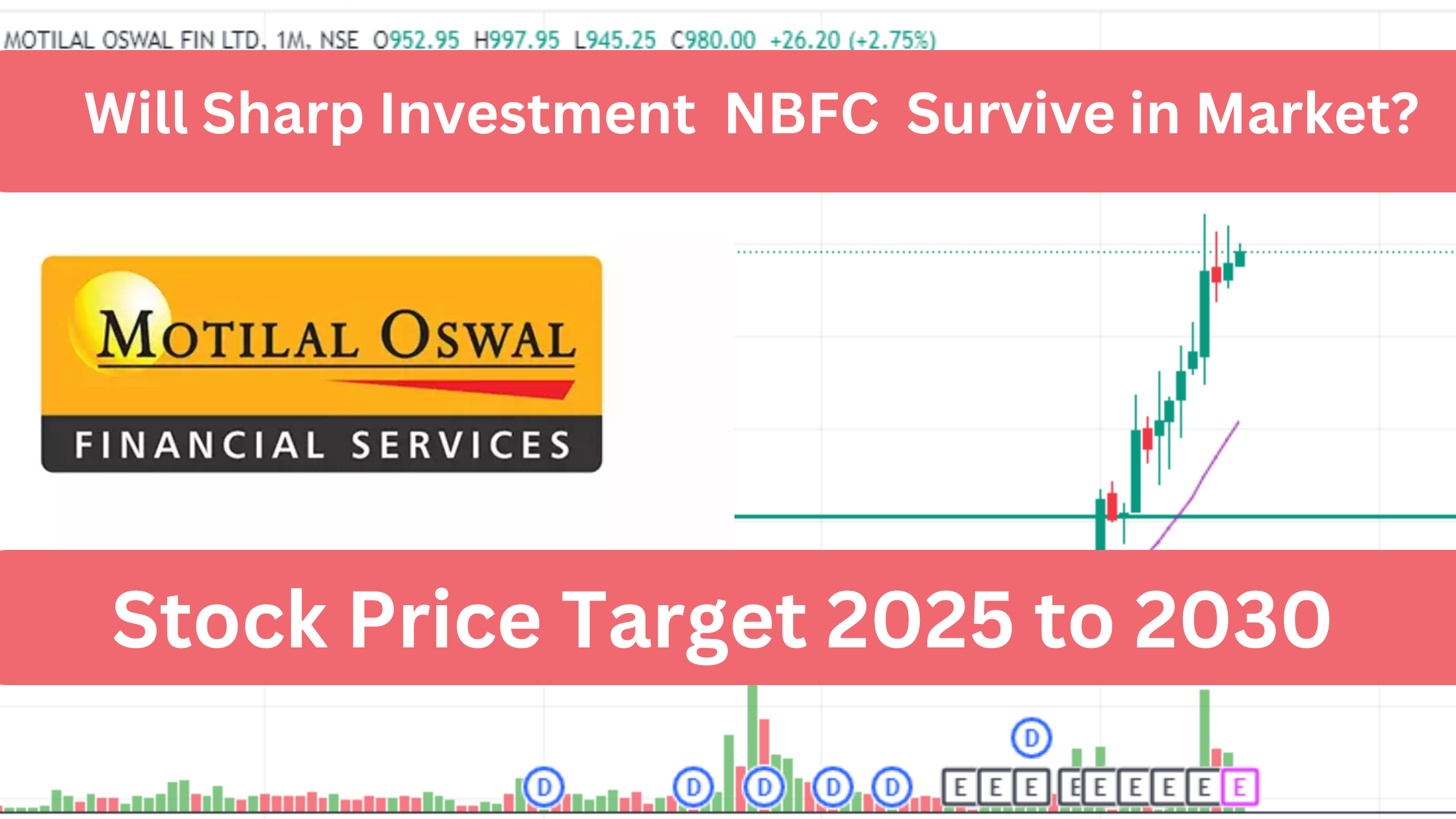 motilal oswal share target price